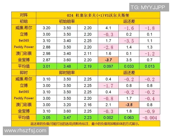 比利时与突尼斯欧赔分析及比赛前景预测详解